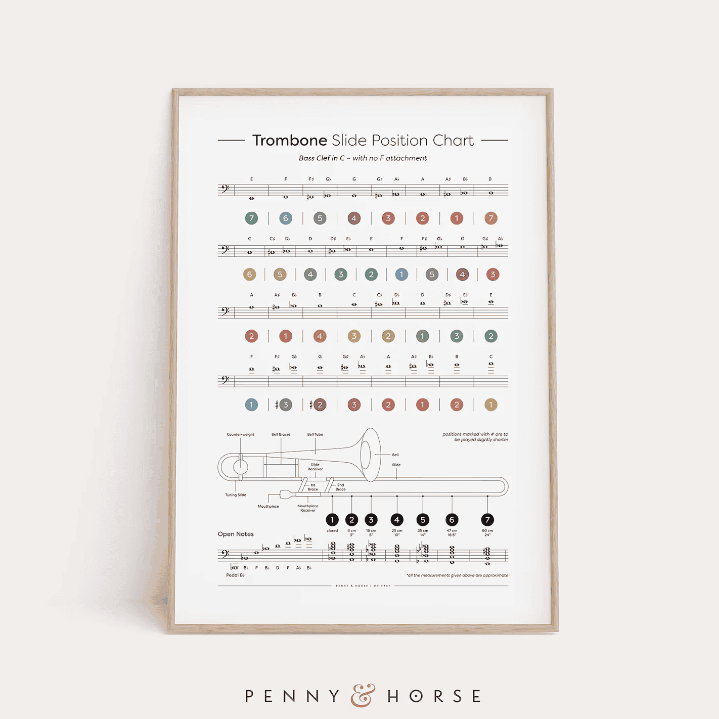 Trombone Slide Position Chart Printable Poster