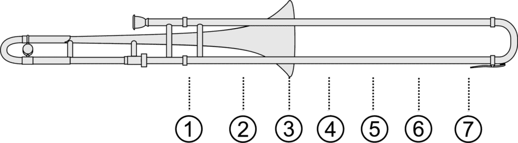 Trombone Slide Chart, Trombone Slide Positions