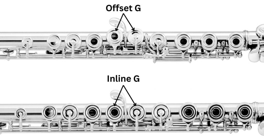 Offset VS Inline G flutes