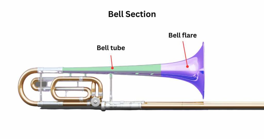 Bell section