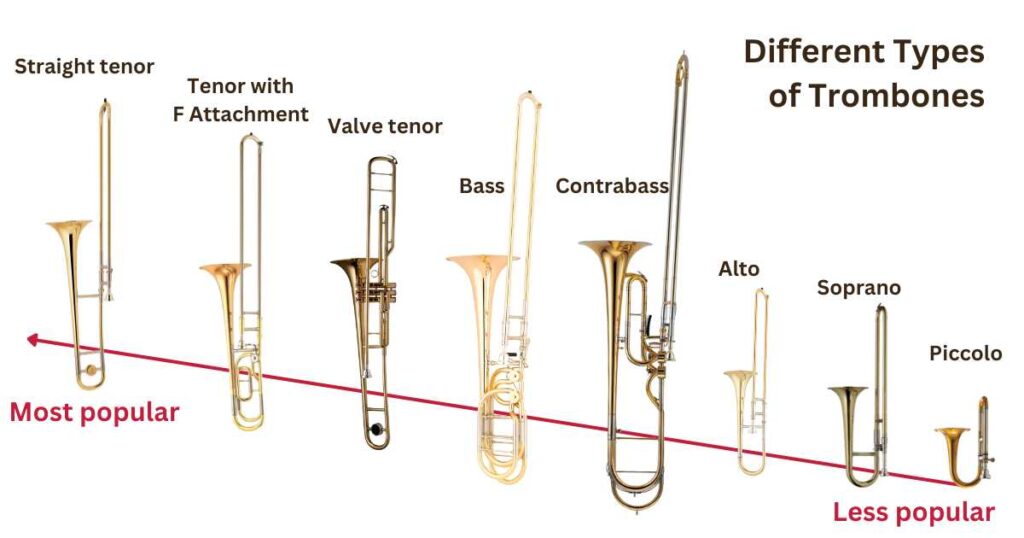 Different Types of Trombones