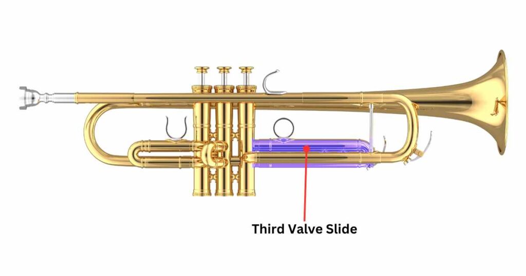 Third Valve Slide