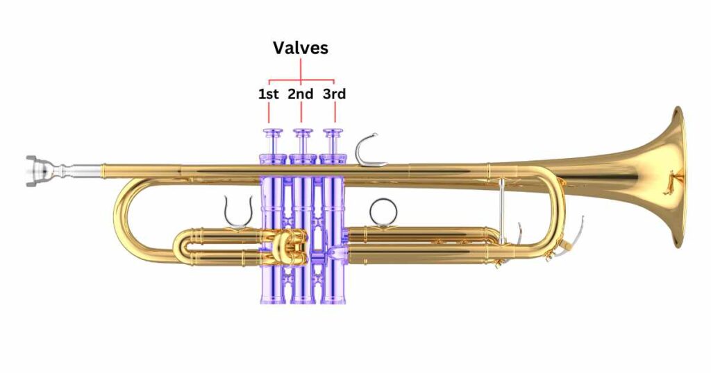 Valves