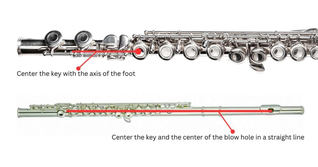 Flute Assembly