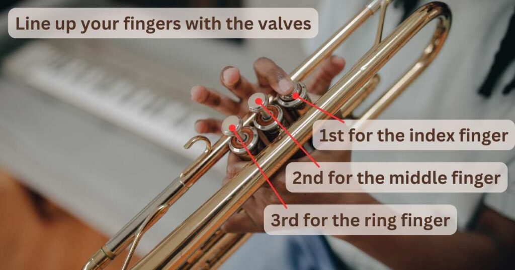Line up your fingers with the valves