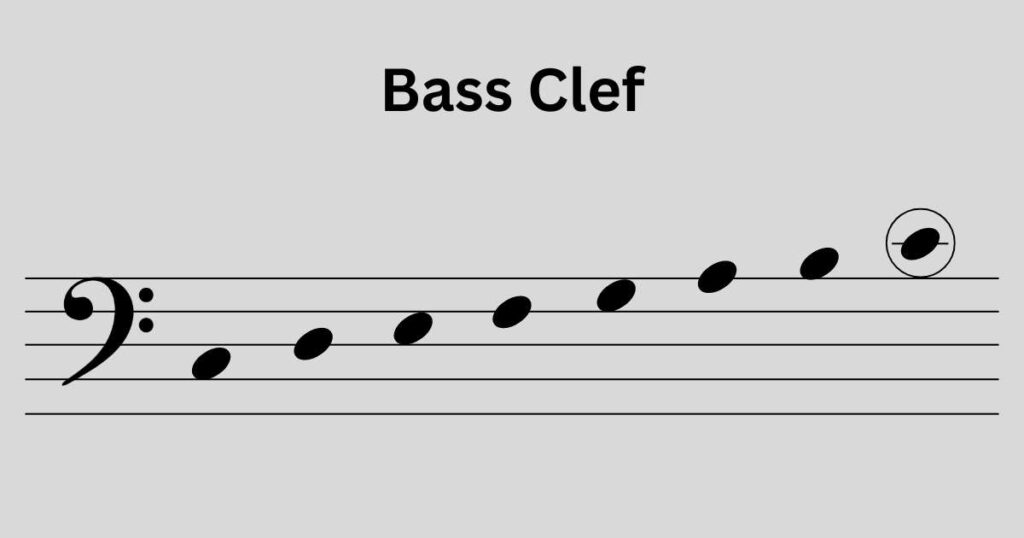 Bass Clef