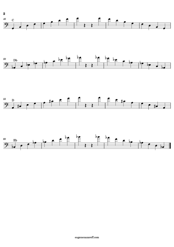 Trombone 2 Octave Scales Chromatic