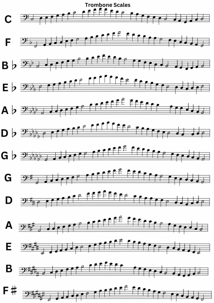 Different Trombone Scale