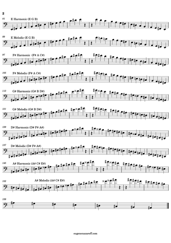 Trombone 2 Octave Scales Minors