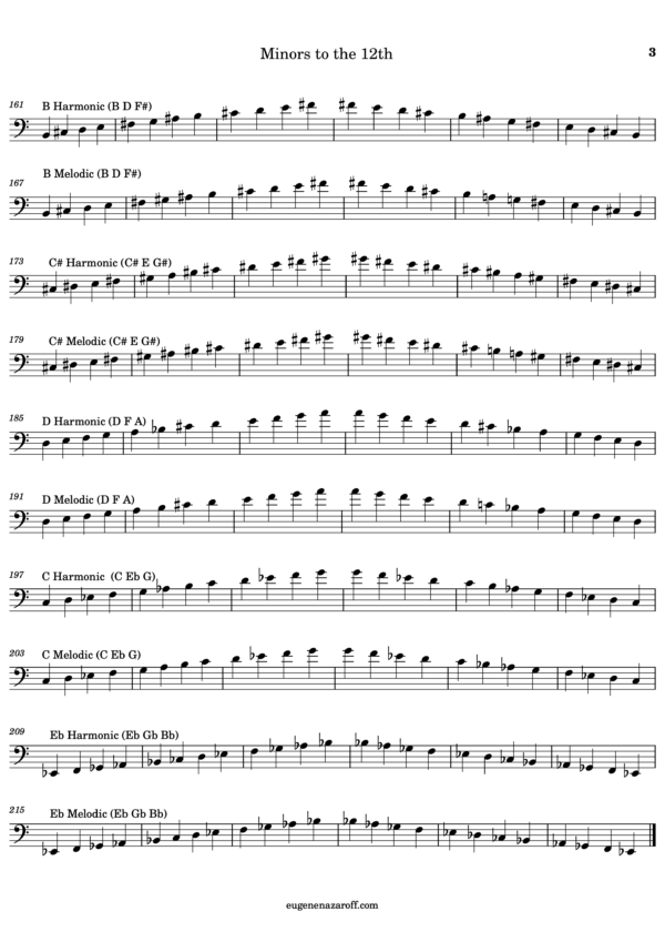 Trombone 2 Octave Scales Minors