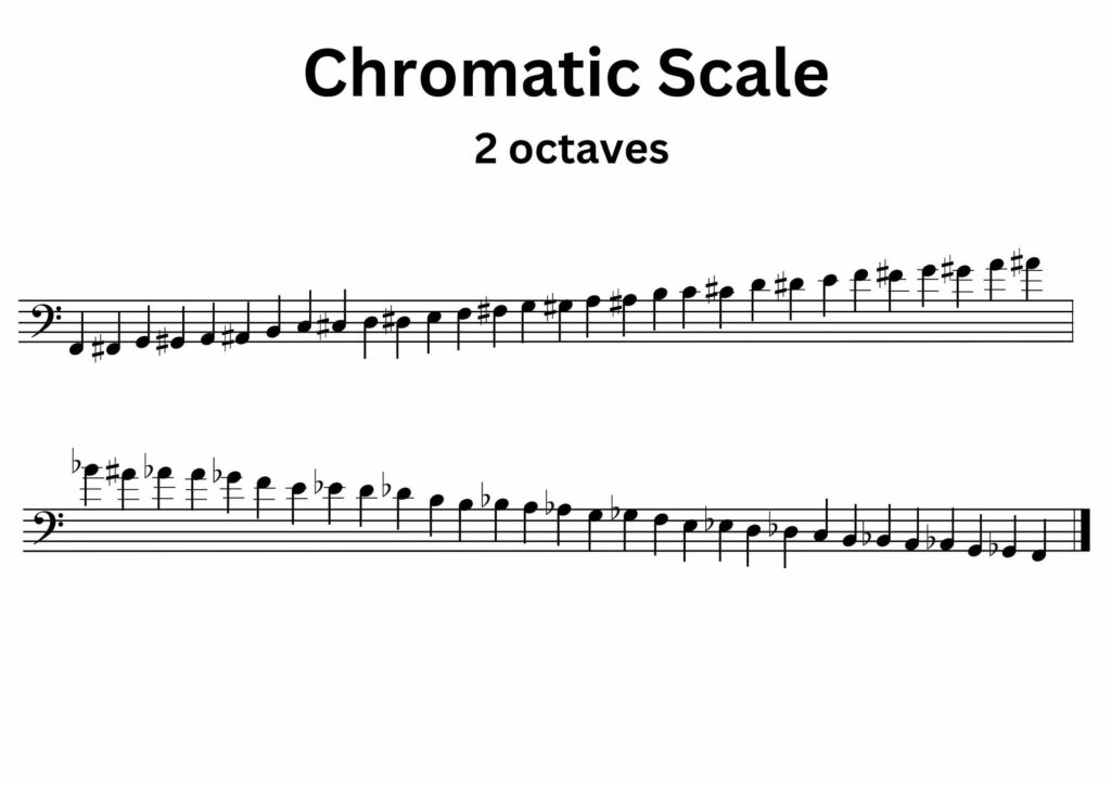 Trombone Chromatic Scale