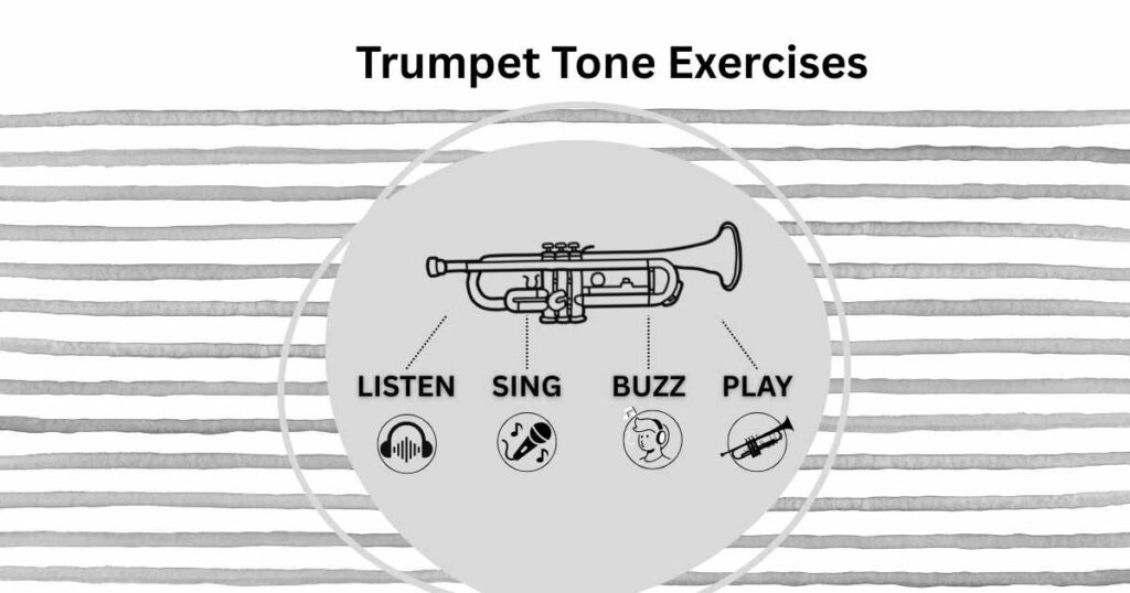 Trumpet Tone Exercises Trumpet Tone Exercises